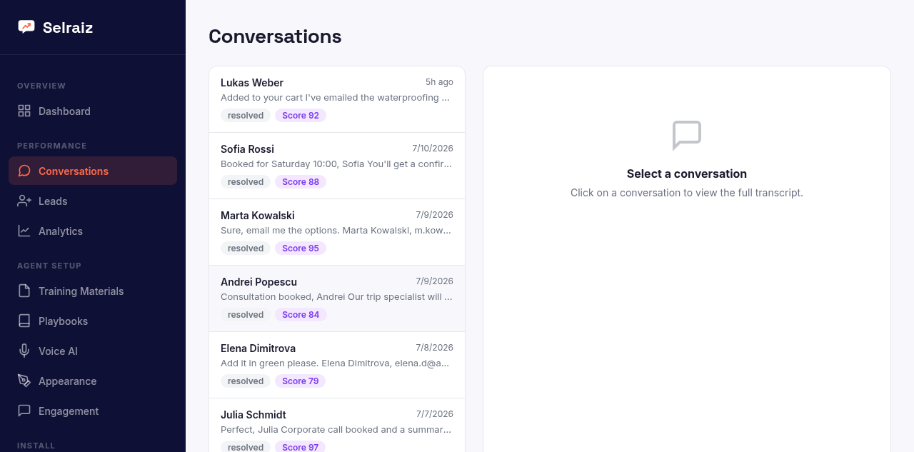 Selraiz conversations inbox showing a live sales chat, lead scores and resolution status